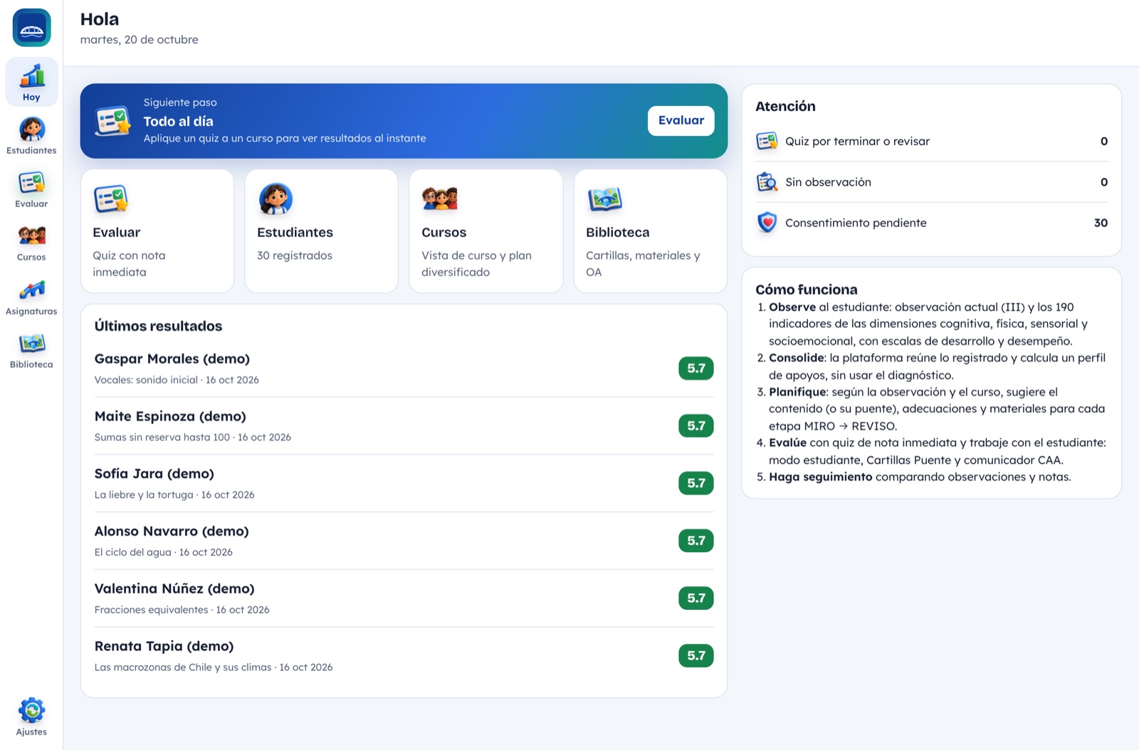 Panel de inicio