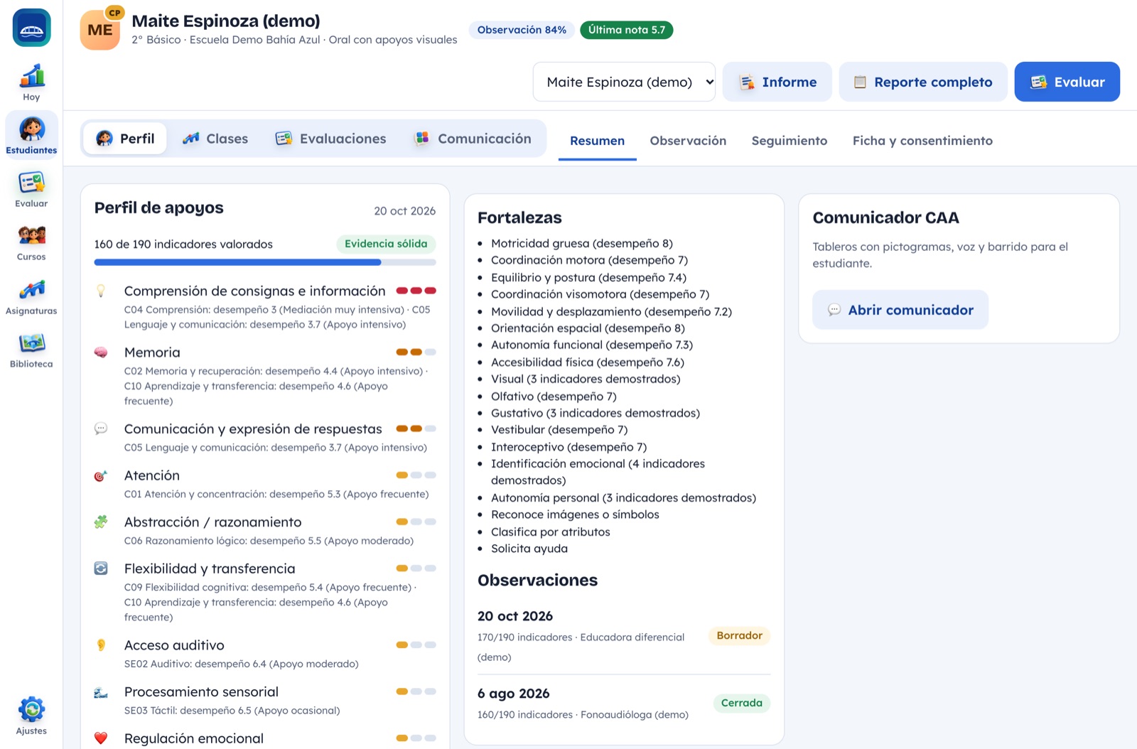 Perfil de apoyos de una estudiante